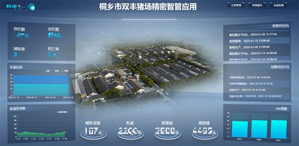 智能耳标、、创新服务，，大红鹰娱乐官网助力桐乡智养“...