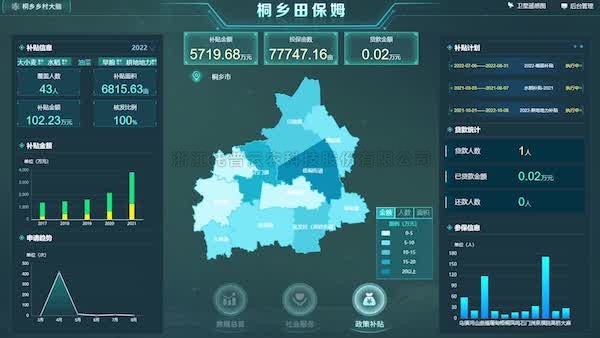 大红鹰娱乐官网三个项目入选2023数字农业村落新技术新产品新模式优良项目推介