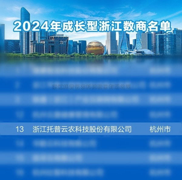 开放农业数据身分价值，，，大红鹰娱乐官网荣获 “2024成长型浙江数商”荣誉称号