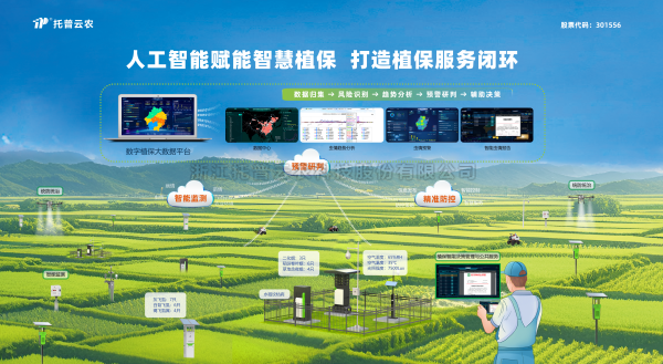 深入“AI+植保！比诤侠，，大红鹰娱乐官网打造数智植保全链路闭环