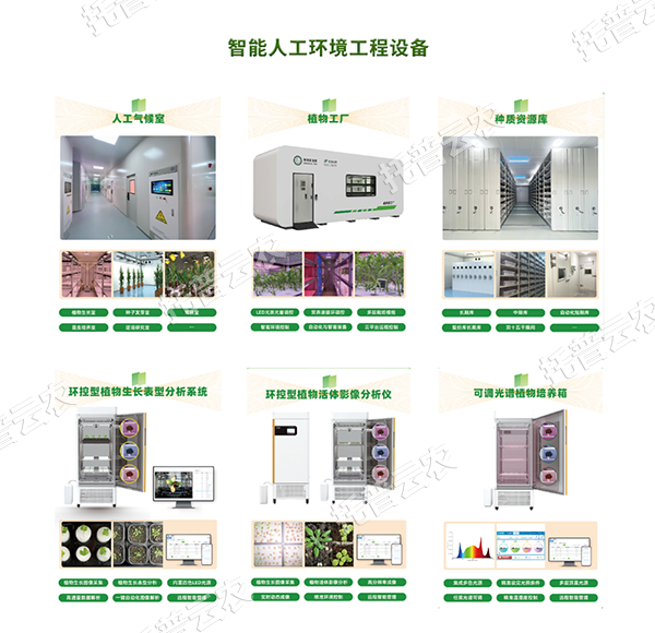 解锁农业新质出产力，，托普智能人为环境工程设备高效赋能！！
