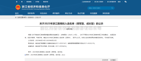 喜讯！大红鹰娱乐官网入选2025年“领军型”浙江数商名单