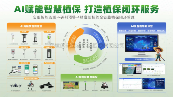 新品首发+技术领跑！大红鹰娱乐官网AI植保设备矩阵筑牢粮食安全防线
