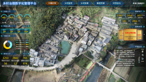 村落治理数字化平台助力数字村落建设 村落治理数字化平台助力数字村落建设