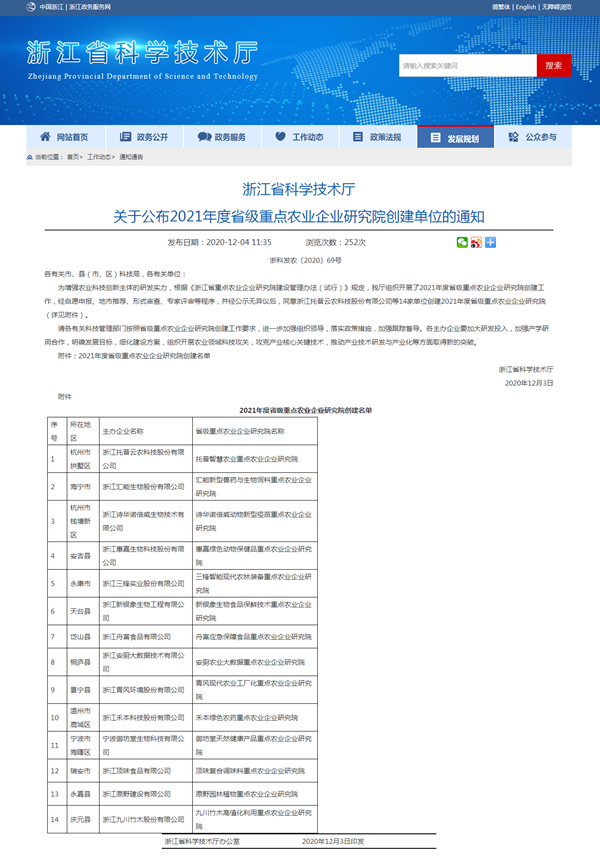浙江省2021年度省级重点农业企业钻研院