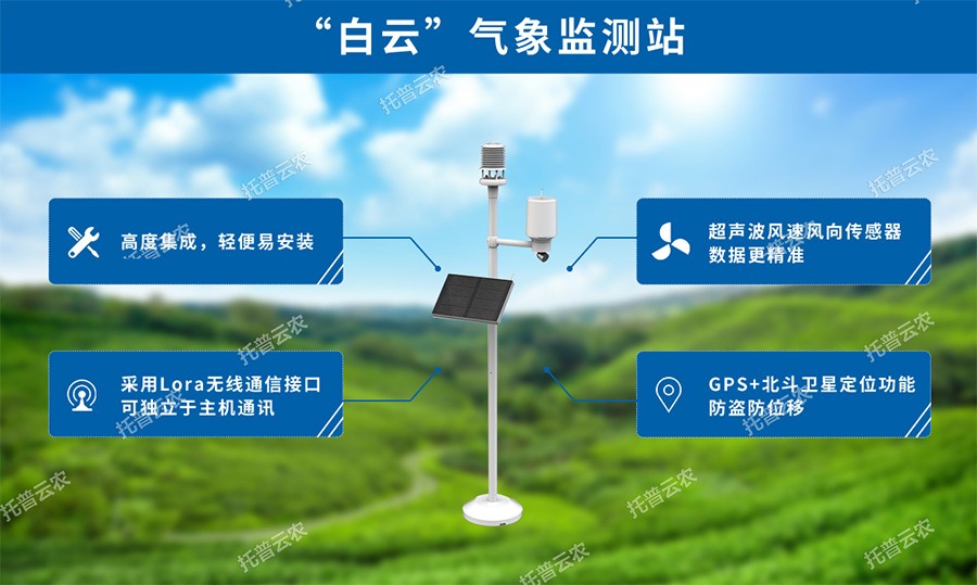 鏅烘収鍐滀笟姘旇薄绔欐€ц兘浼樼偣 鏅烘収鍐滀笟姘旇薄绔欐€ц兘浼樼偣