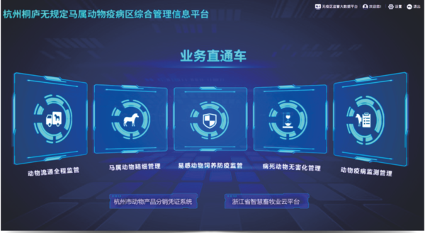 大红鹰娱乐官网打造的马属无疫区综合治理信息化平台 大红鹰娱乐官网打造的马属无疫区综合治理信息化平台