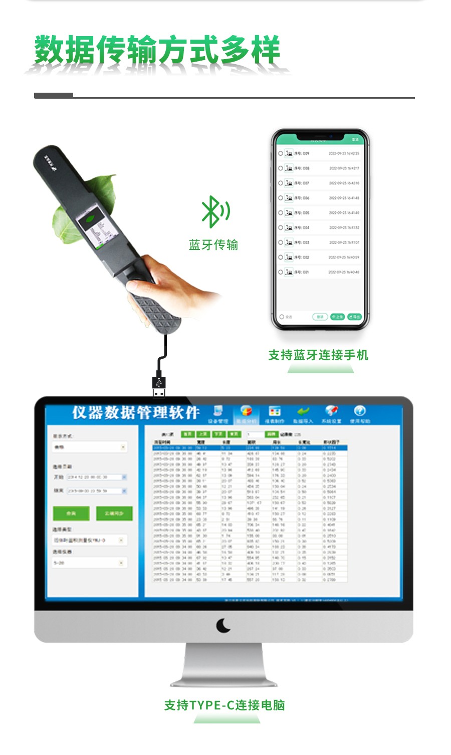 活体叶面积丈量仪