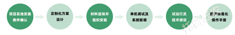 1743225779498751.png 图片15.png